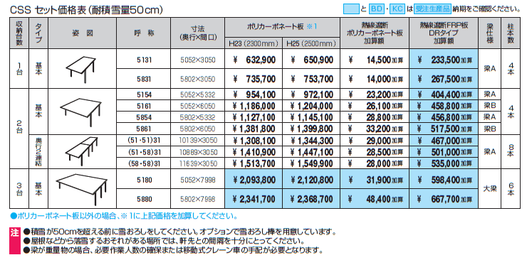 スカイリードZ スタンダードタイプ(耐積雪量50cm仕様:基本・奥行連結)【2024年版】_価格_1