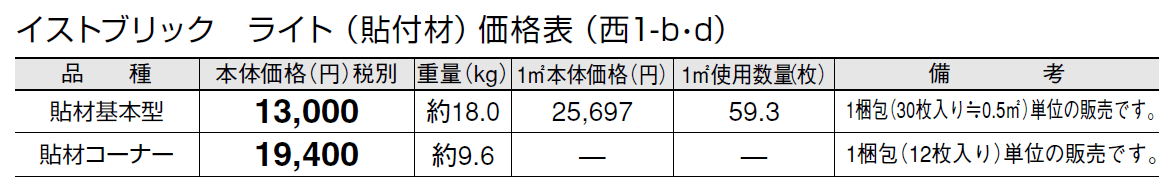 イストブリック ライト(貼付材)【2024年版】_価格_4