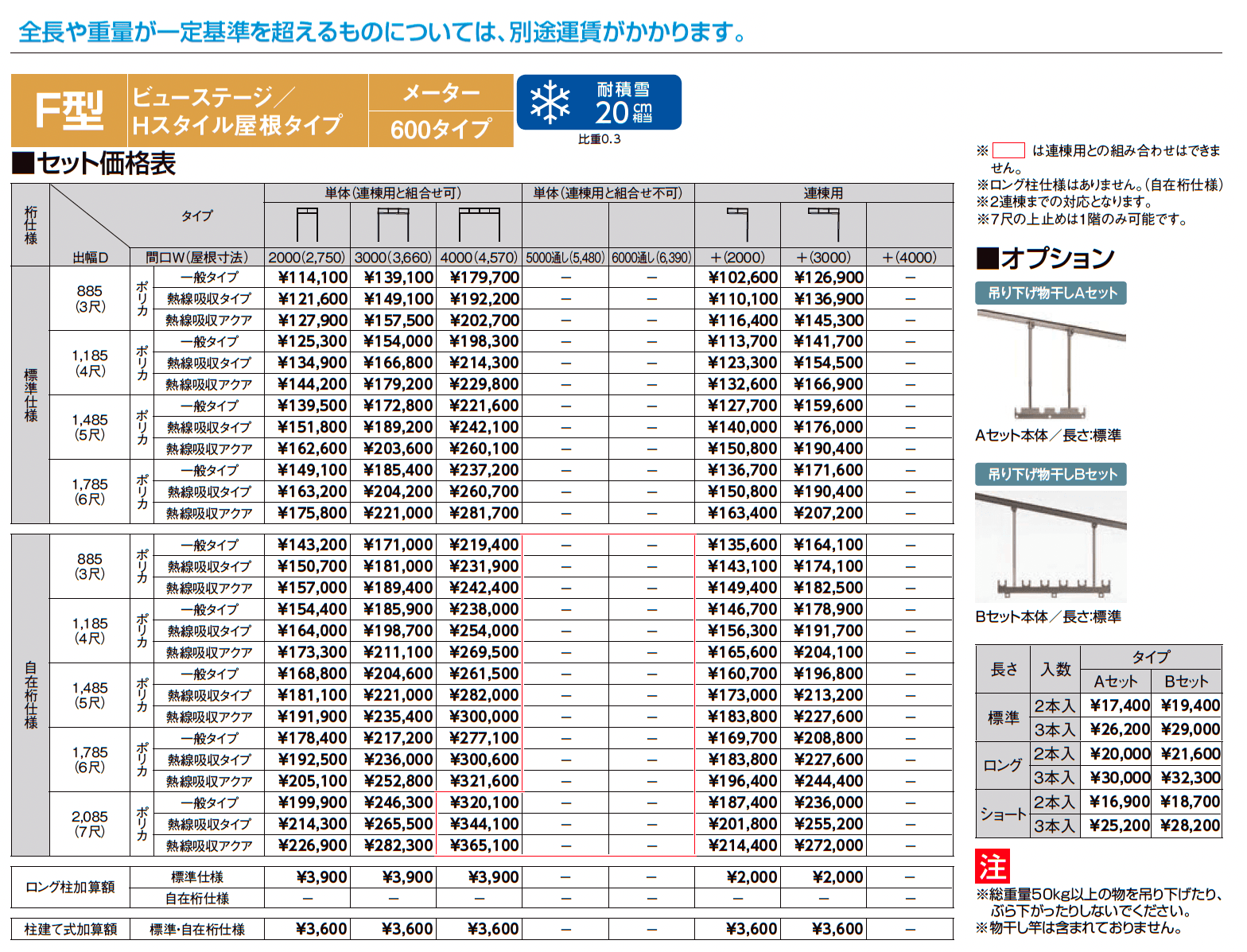 スピーネ F型 ビューステージ/Hスタイル屋根タイプ メーター_価格_1