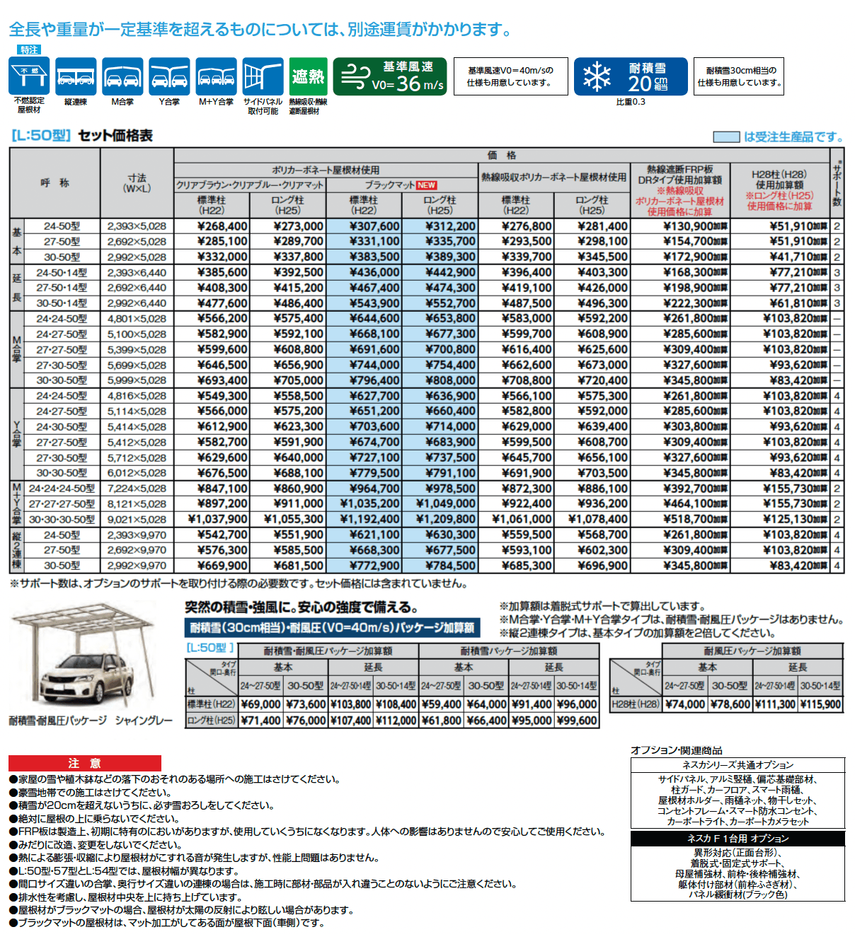 ネスカF 1台用_価格_1