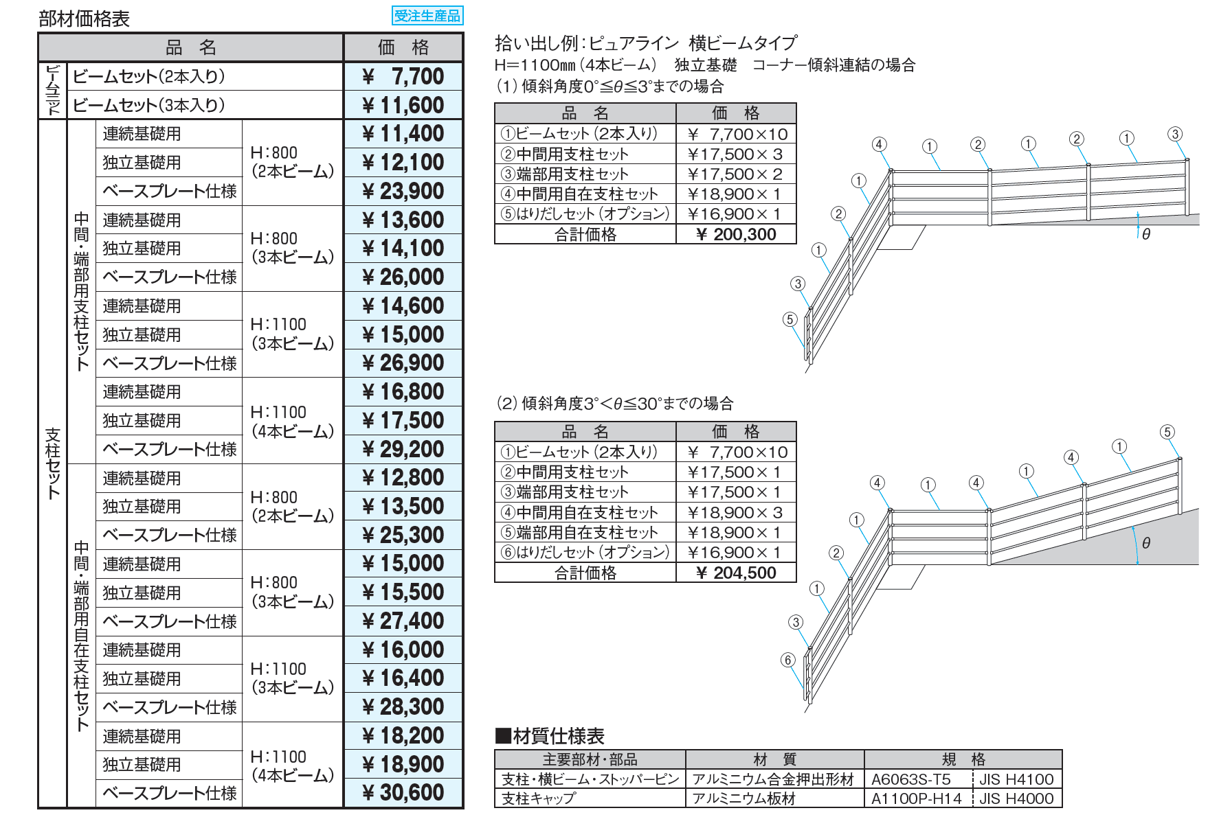 ピュアライン 横ビームタイプ_価格_2