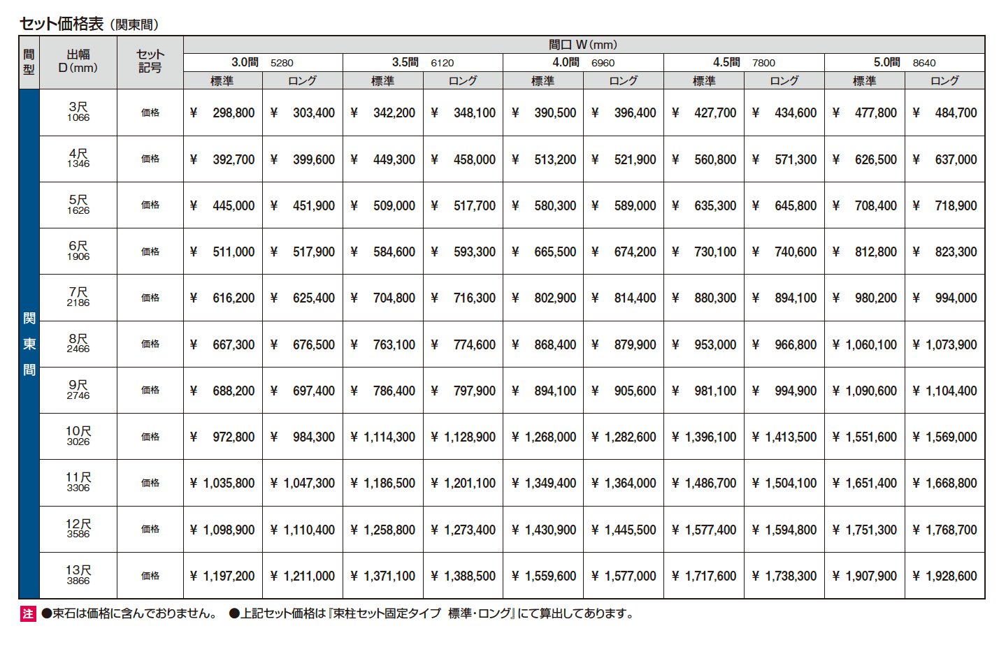 ひとと木キュアーズ デッキ (デッキ本体)【2023年版】_価格_4