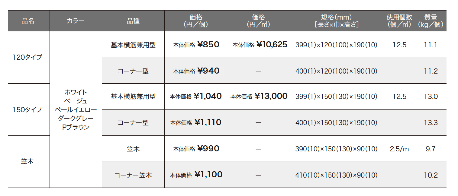 ゆとりライン【2023年版】_価格_1