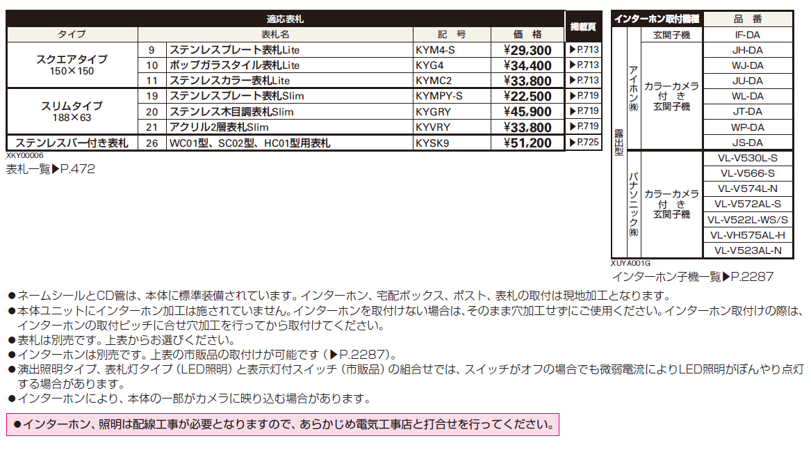 ルシアス ポストユニット SC02型【2024年版】_価格_2