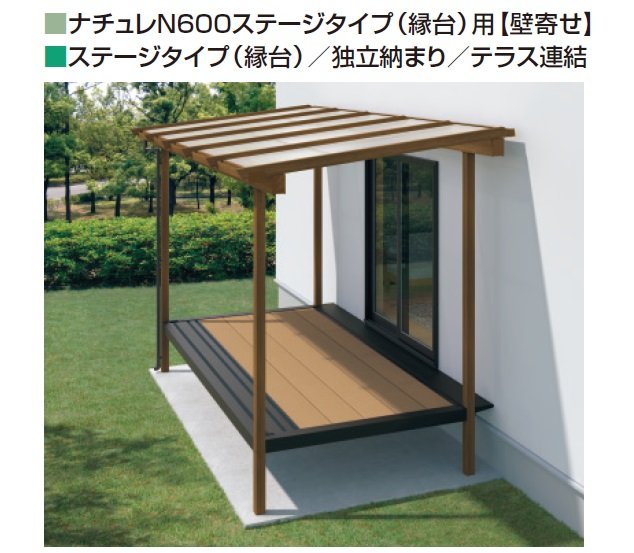 三協アルミの「ナチュレN屋根(オルネ ステージタイプ(縁台)用 600タイプ 壁寄せ納まり)」
