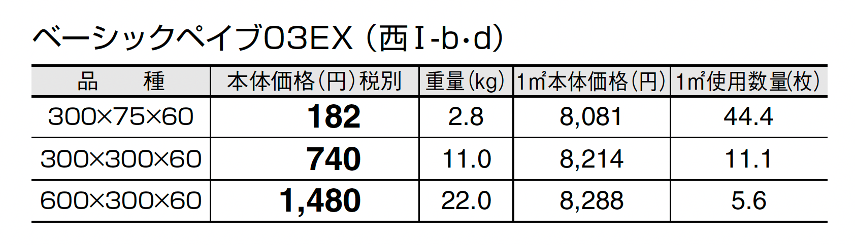 ベーシックペイブ03EX_価格_4