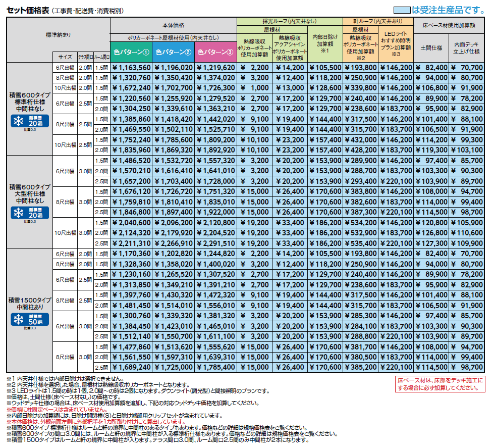 ジーマ 軒プラスR/ 軒プラスL【2024年版】_価格_1