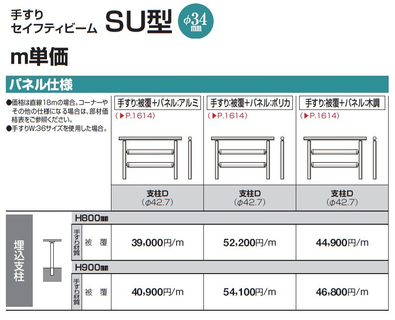 手すり セイフティビーム SU型Φ34mm / SJ型Φ38mm パネル仕様【2024年版】_価格_1