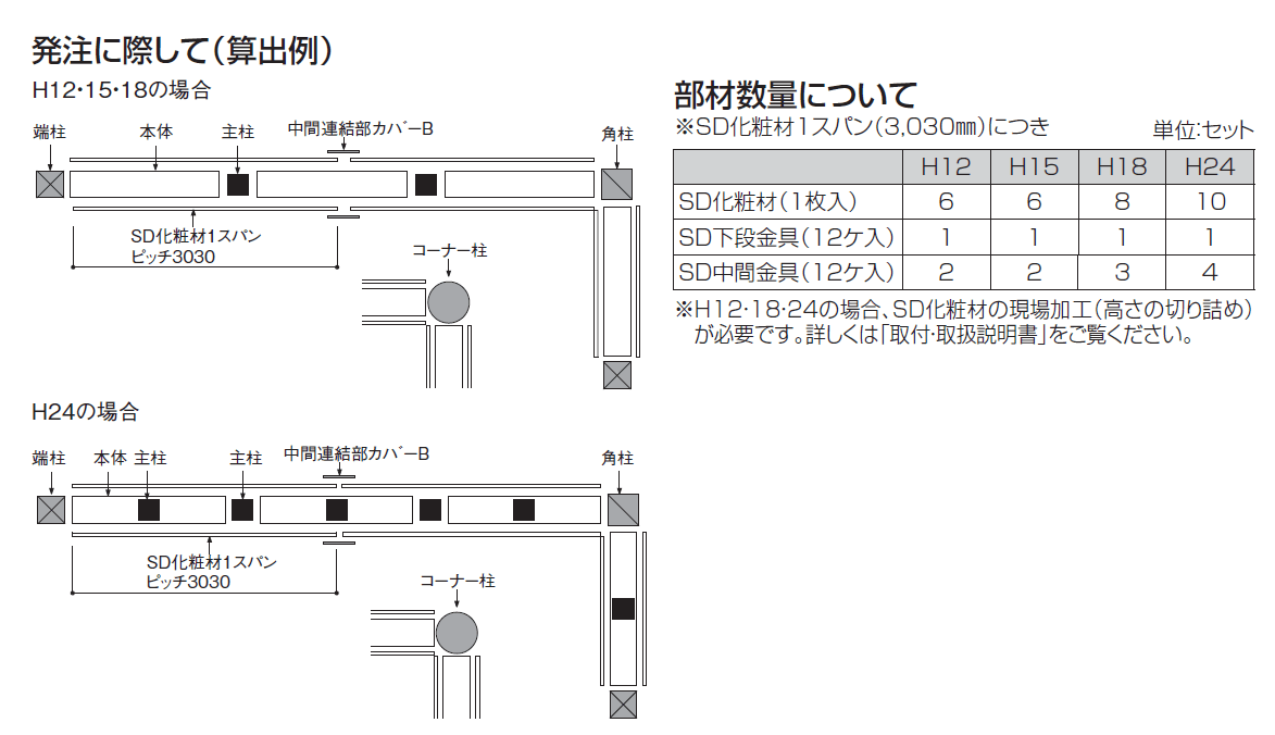 アートウォールmodern サイディングタイプ 2024年4月発売(SD化粧材)【2024年版】_価格_3