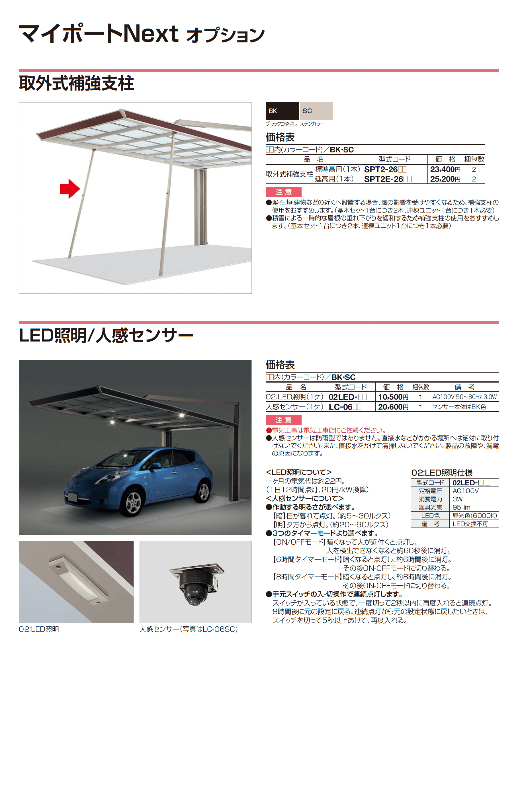 マイポートNext_価格_4