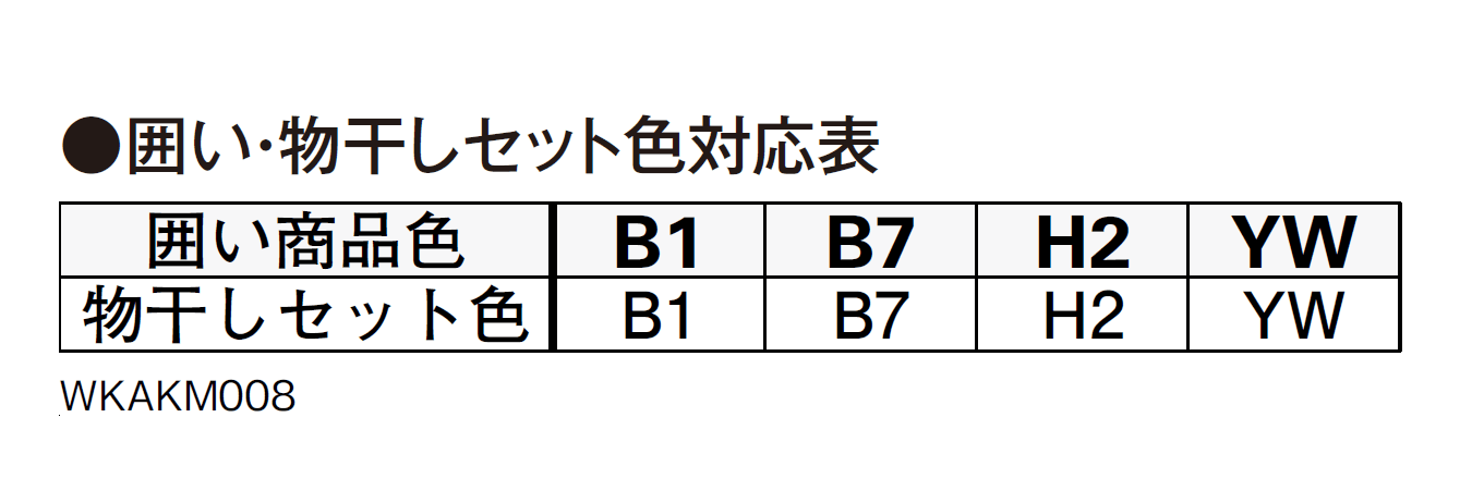 囲い商品用 腕木式物干し 持ち出し【2024年版】_価格_2