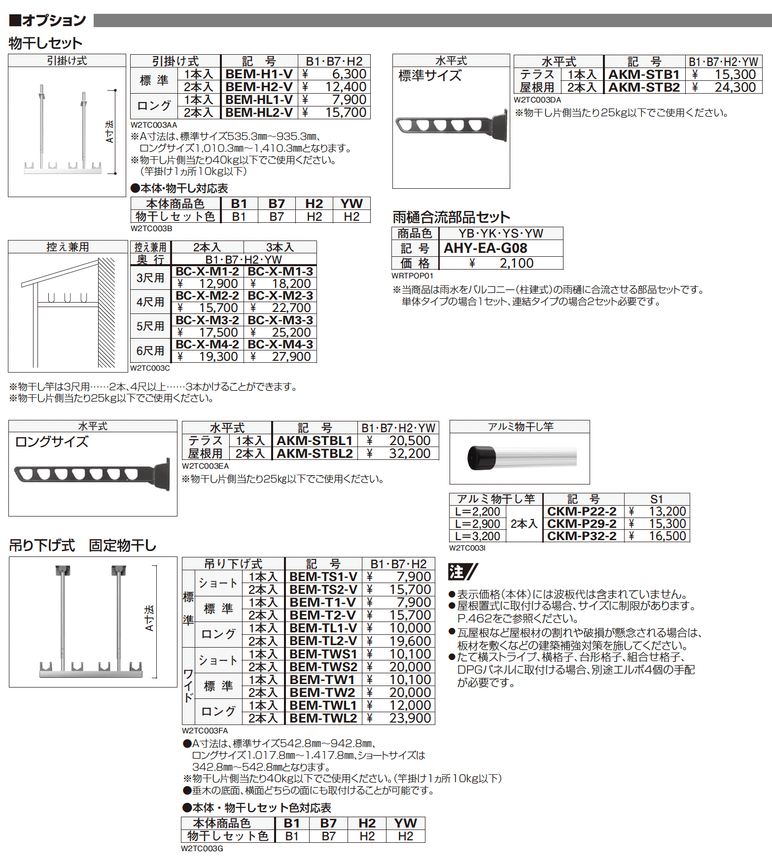 ルシアス バルコニー対応波板屋根 2TC-6型_価格_3