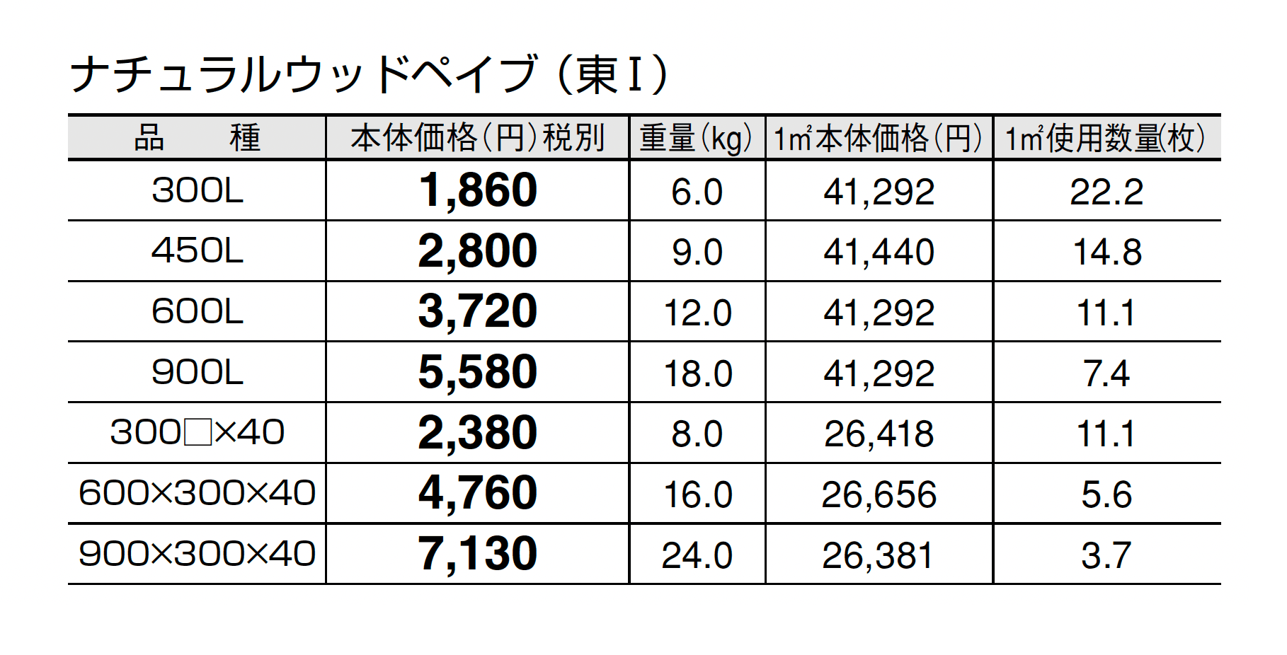 ナチュラルウッドペイブ_価格_1