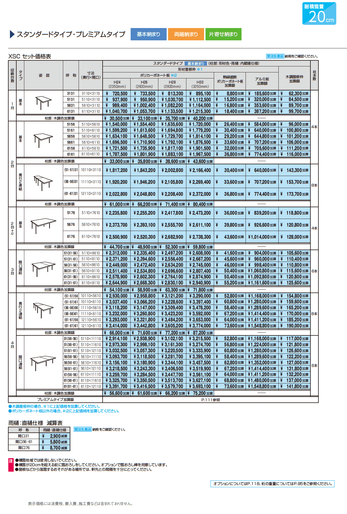 X.スタイル/クロス.スタイル カーポート_価格_1