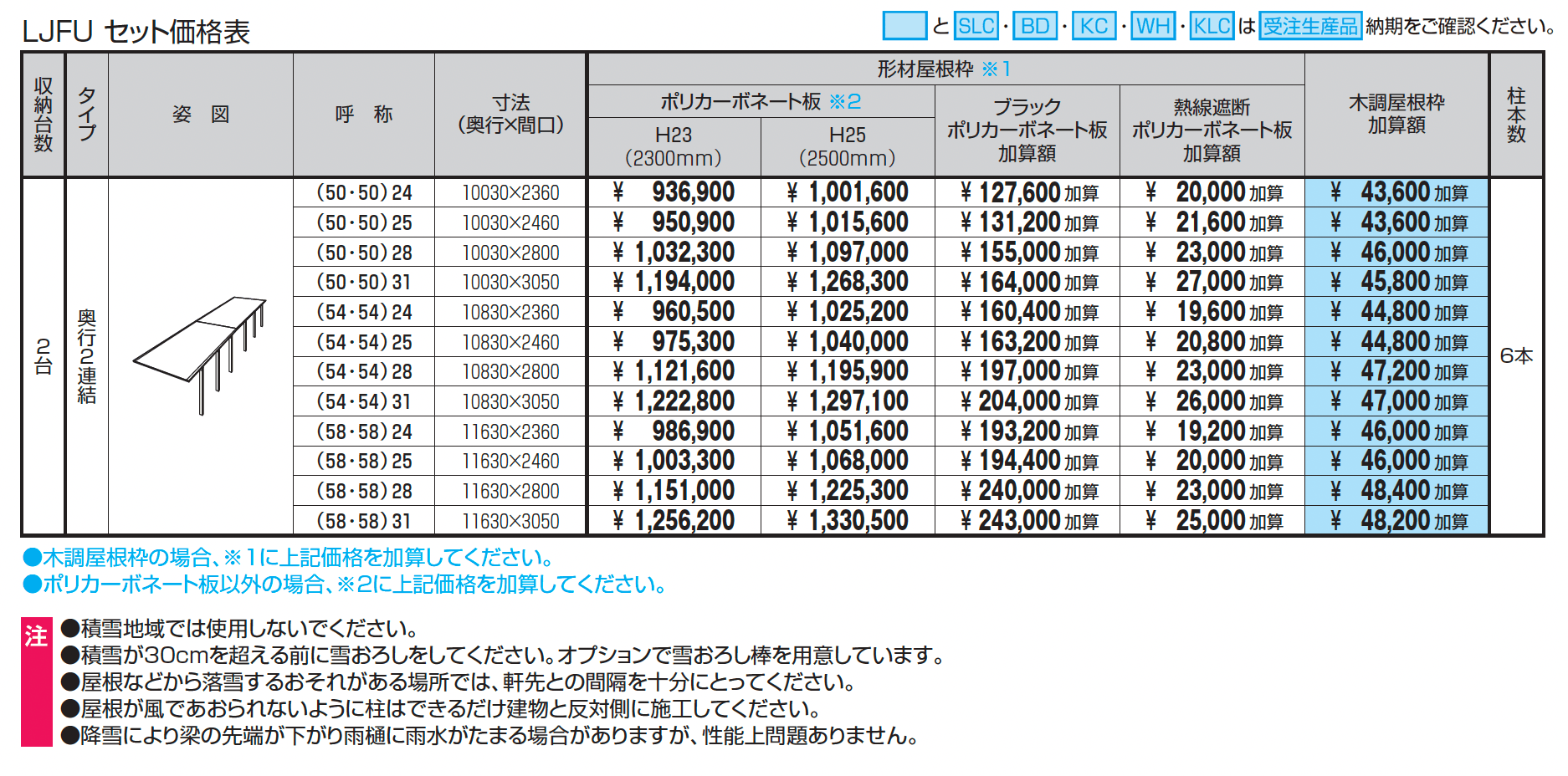 スカイリード 片側支持タイプ(耐積雪量30cm仕様:1台用基本・奥行連結)_価格_2