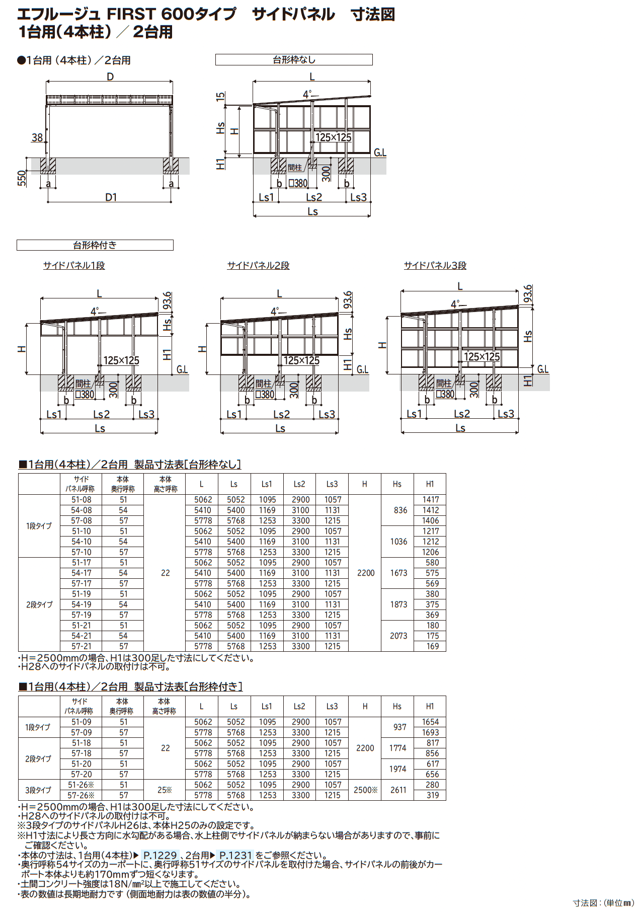 エフルージュ FIRST 600タイプ 1台用 (4本柱・単体)_価格_3