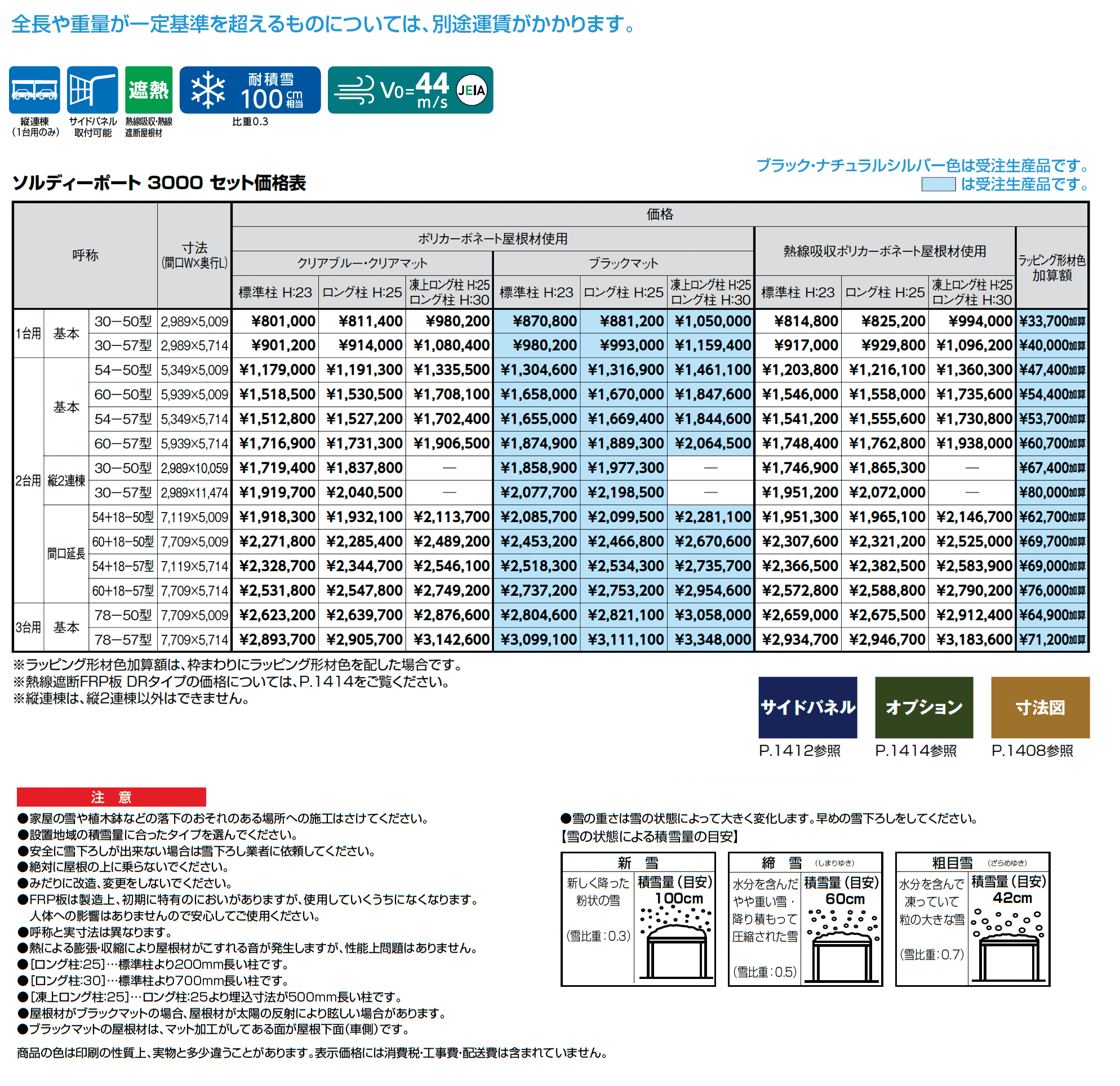 ソルディーポート 3000 3台用_価格_1