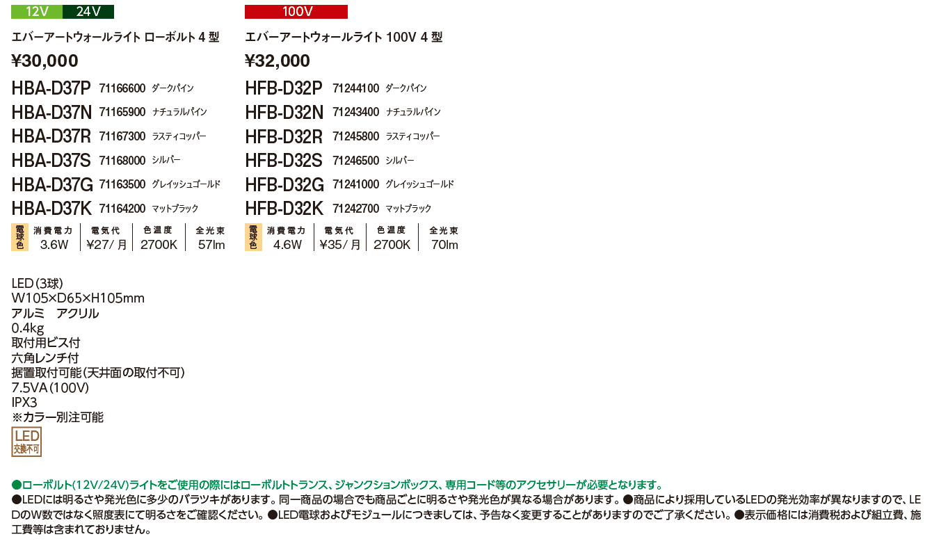 エバーアートウォールライト4型【2024年版】_価格_1
