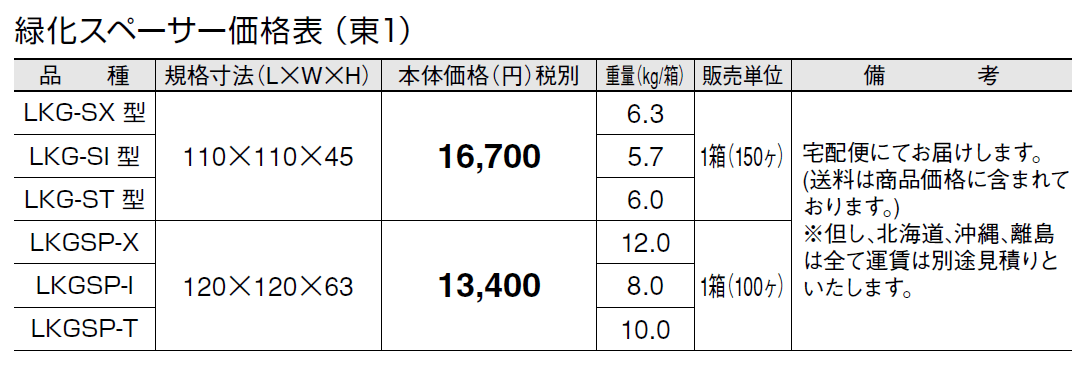 緑化スペーサー【2024年版】_価格_1