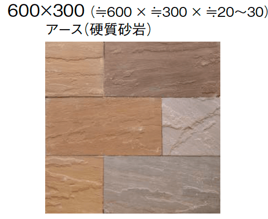 東洋工業の「グルバストーン」のサブ画像14