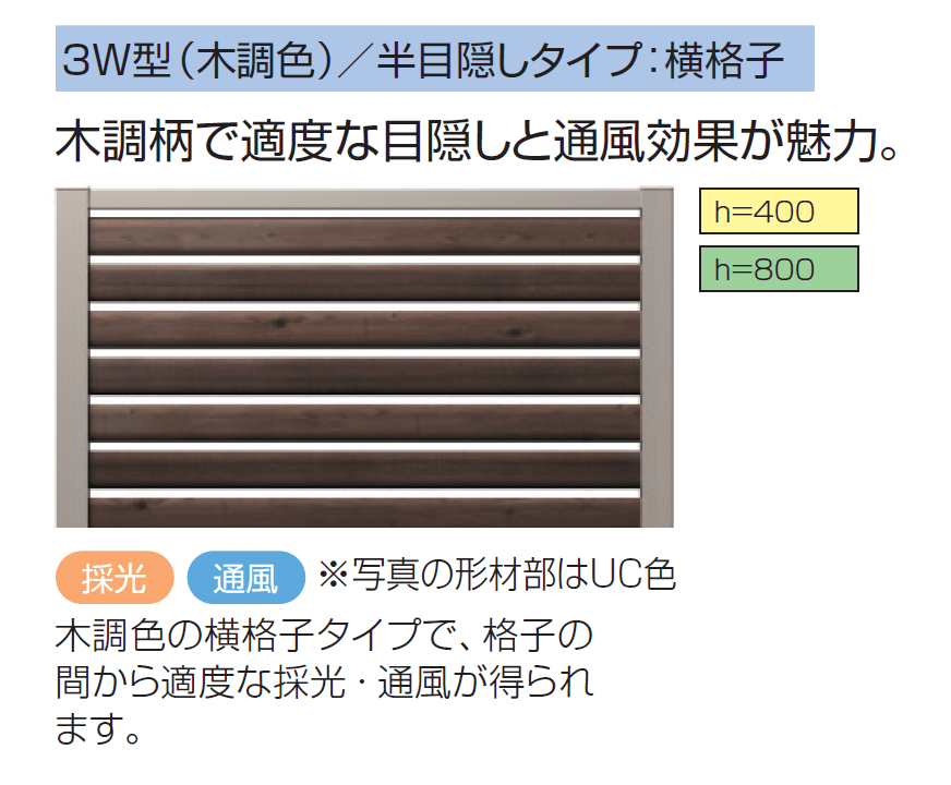 三協アルミの「LALAスクリーン3W型【2024年版】」