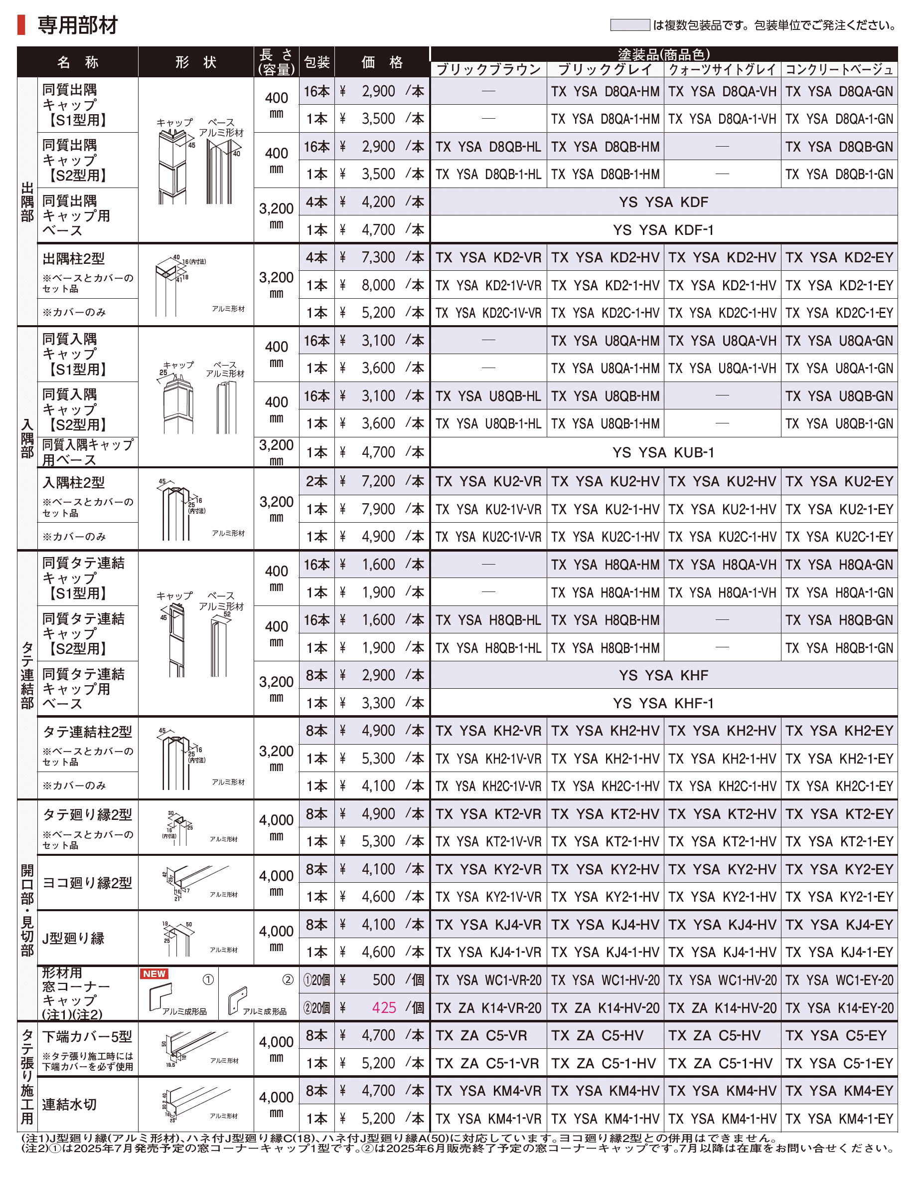 クオリティ ジェット シャインウォール S2型_価格_2