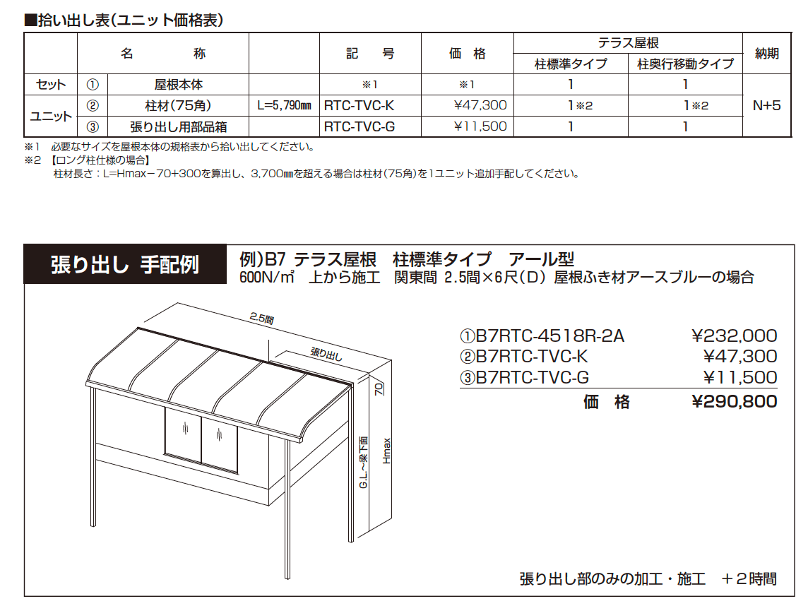 ソラリア テラス屋根 特殊納まり 張り出し【2024年版】_価格_1