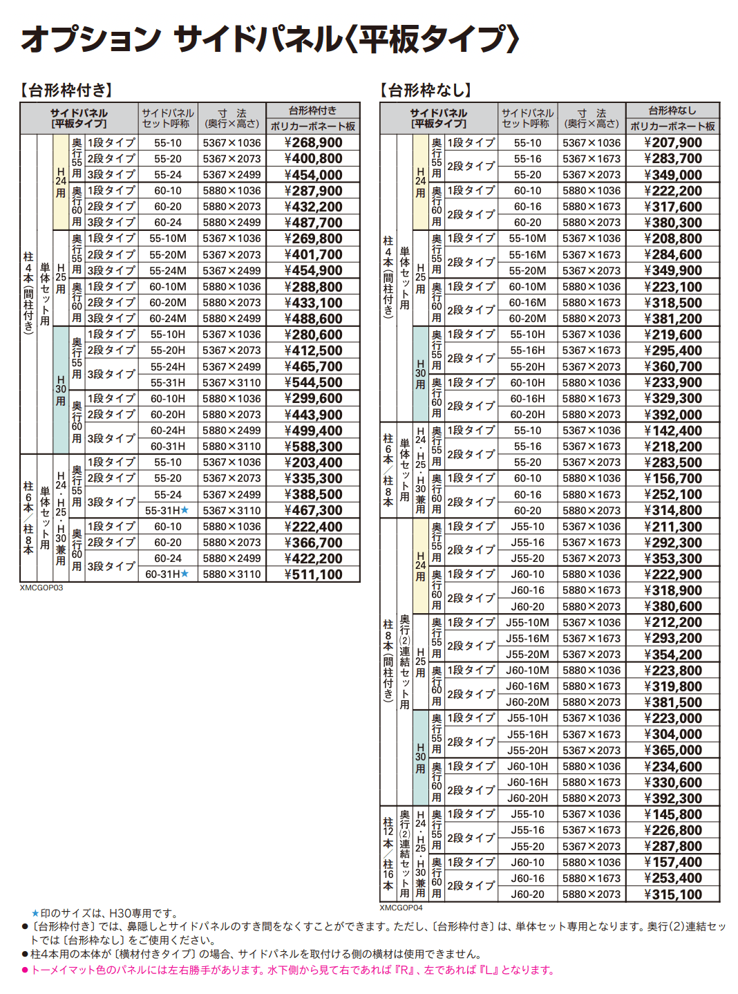ジーポートPro PV 900タイプ 1・2・3台用 (単体)_価格_5