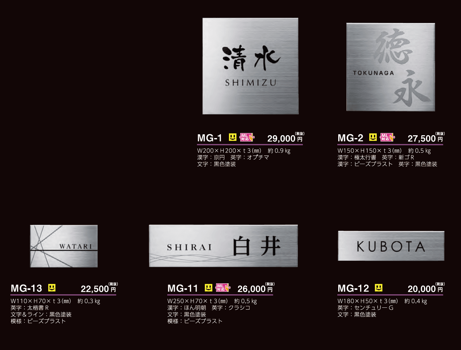 スーパーステンレス -ネオ-【2023年版】_価格_1