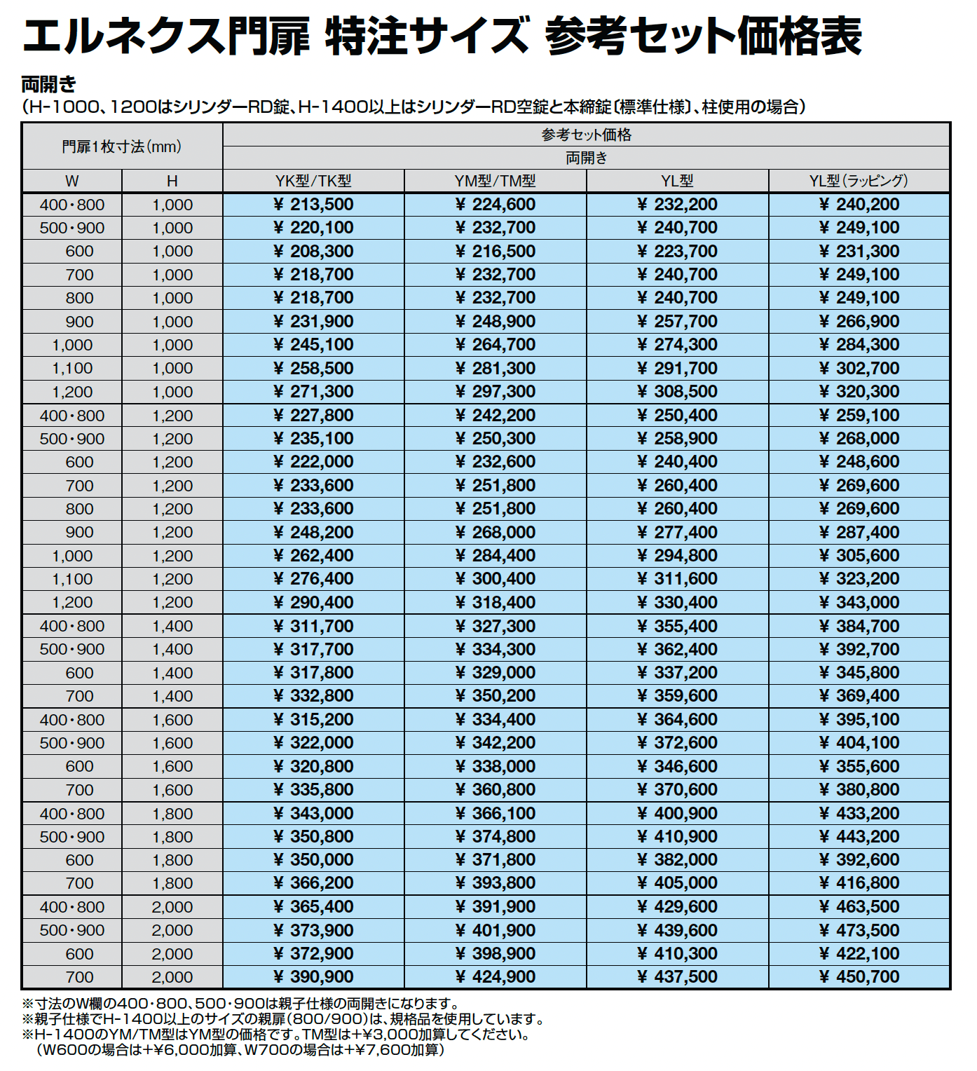エルネクス門扉 M-YL型_価格_4