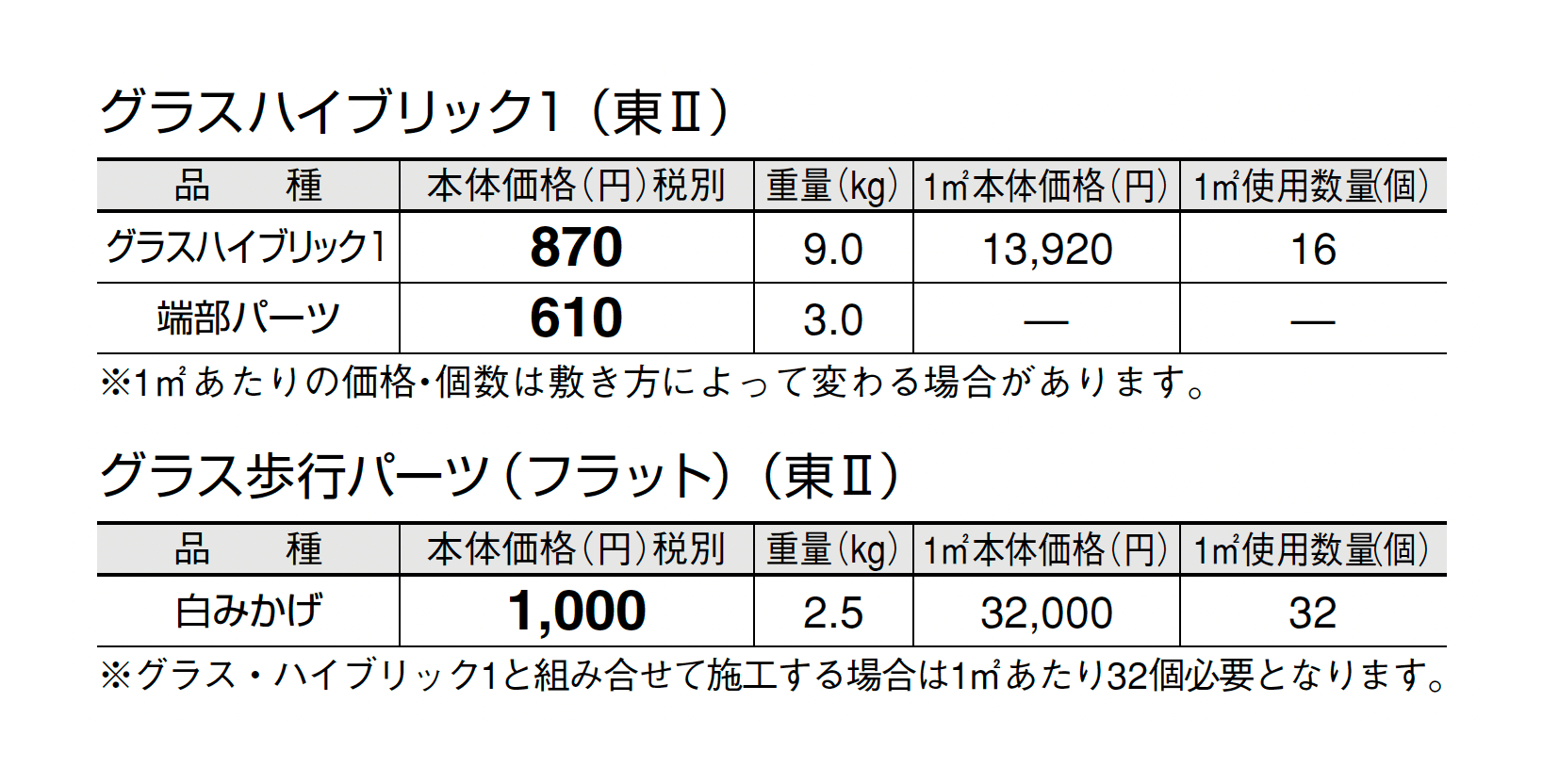 グラスハイブリック1_価格_2