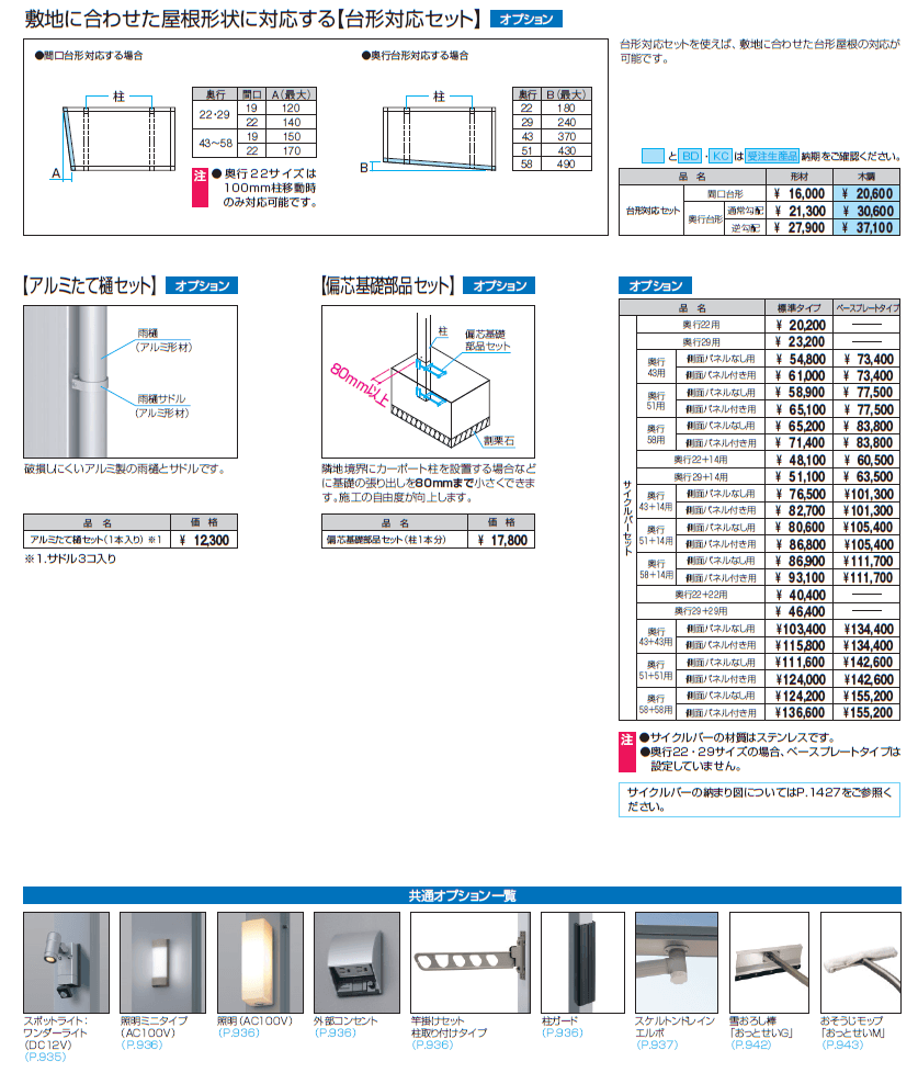 ニューマイリッシュ 逆勾配(ミニタイプ)【2024年版】_価格_2