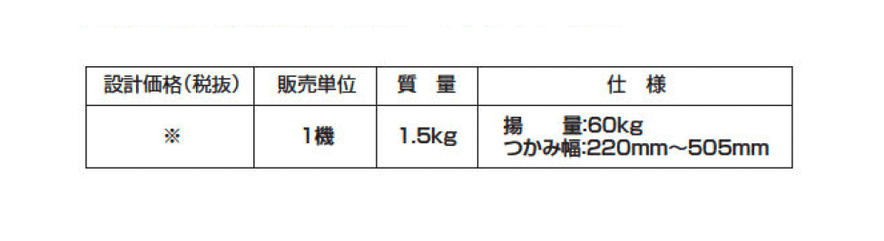 クランプハンドクリッパー【2025年版】_価格_2