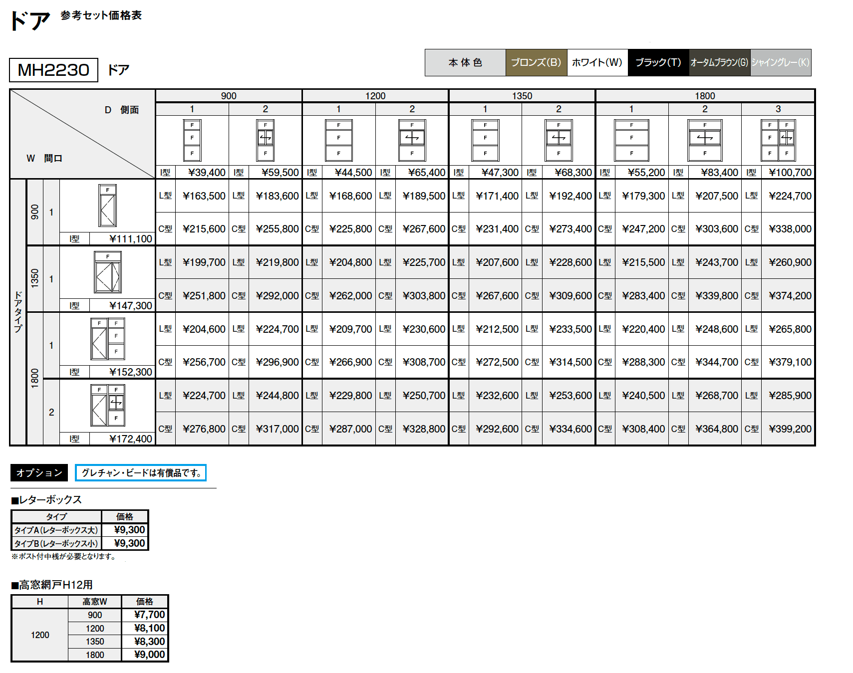 ツインガードⅢ ドア・窓【2024年版】_価格_3