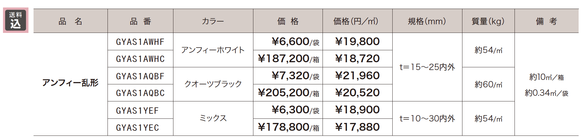 アンフィー乱形【2023年版】_価格_1