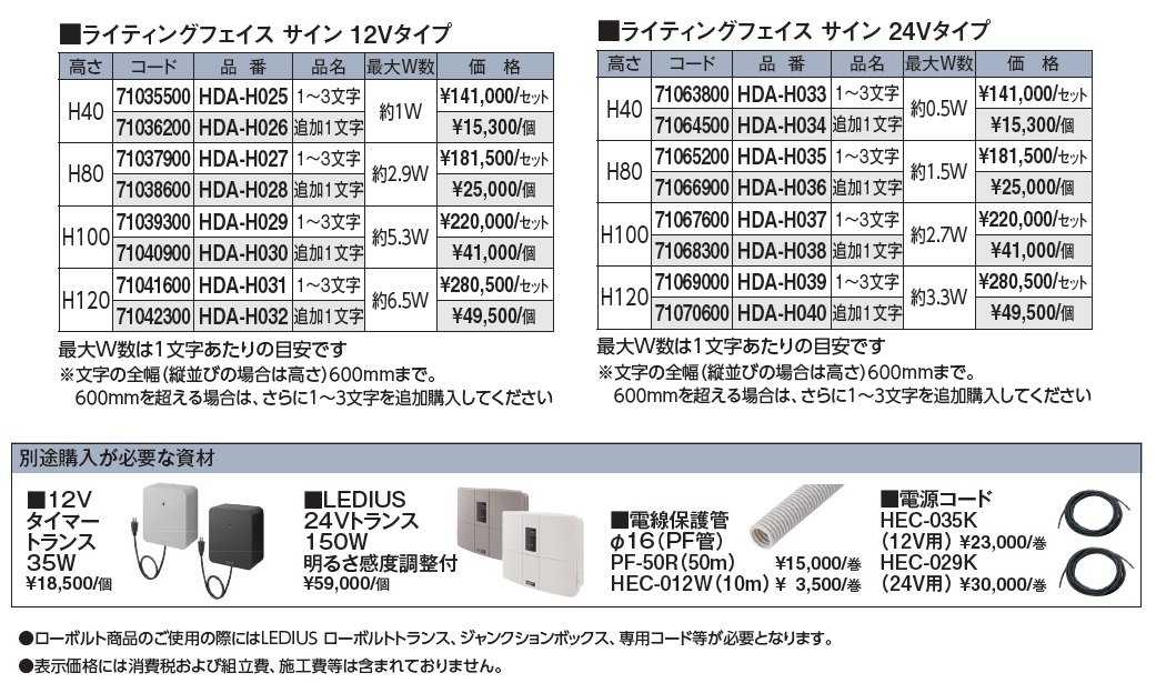 ライティングフェイス サイン 12V/24V【2024年版】_価格_1