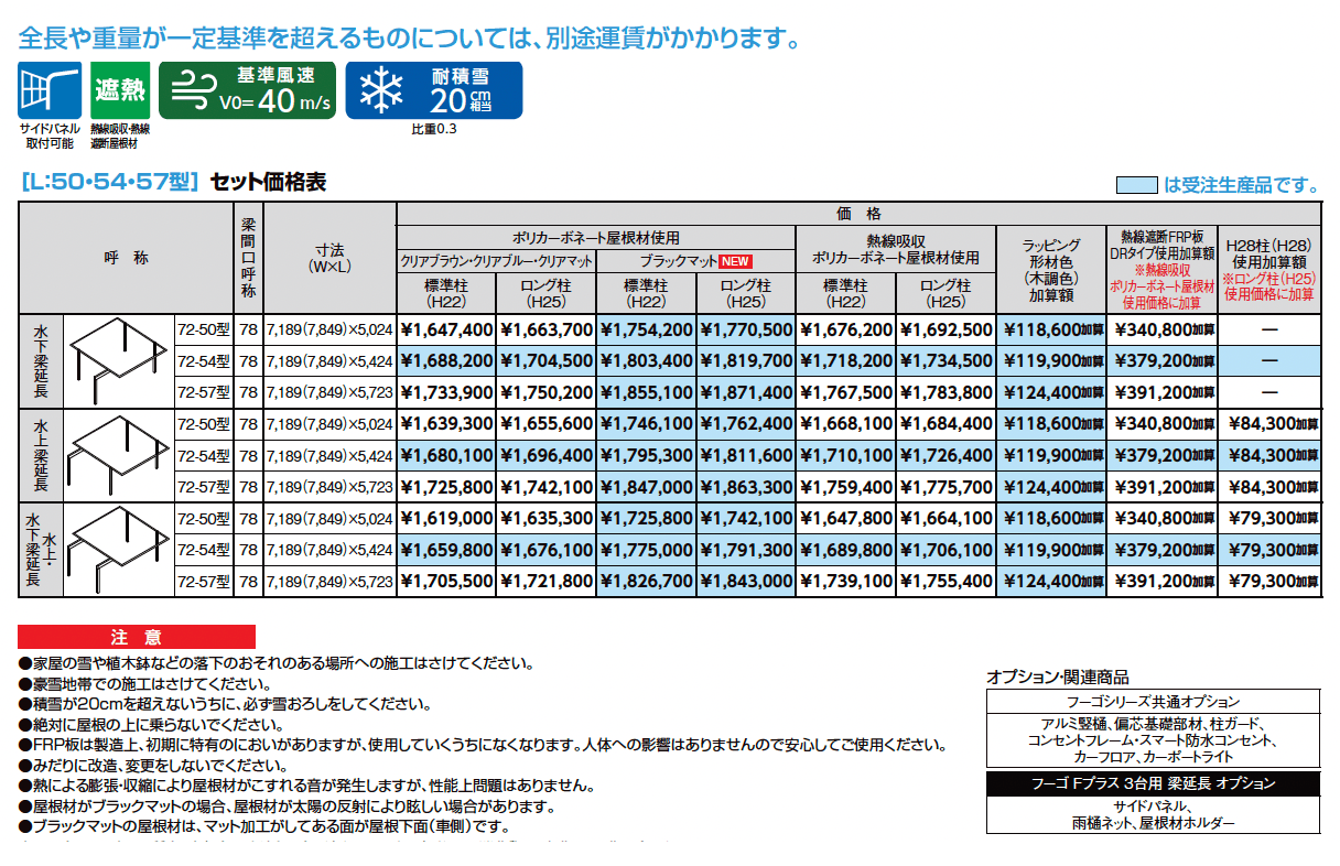 フーゴFプラス 3台用 梁延長_価格_1