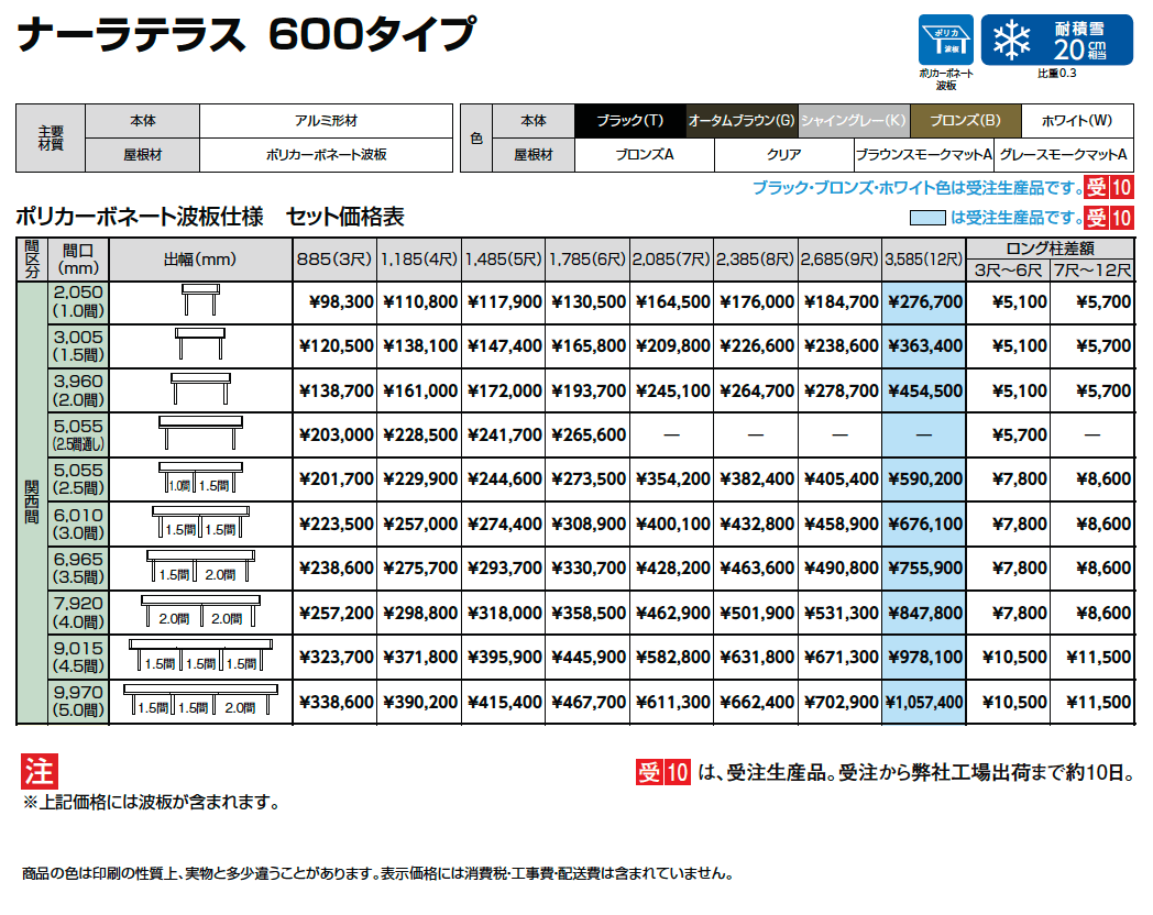 ナーラテラス 関西間【2024年版】_価格_1