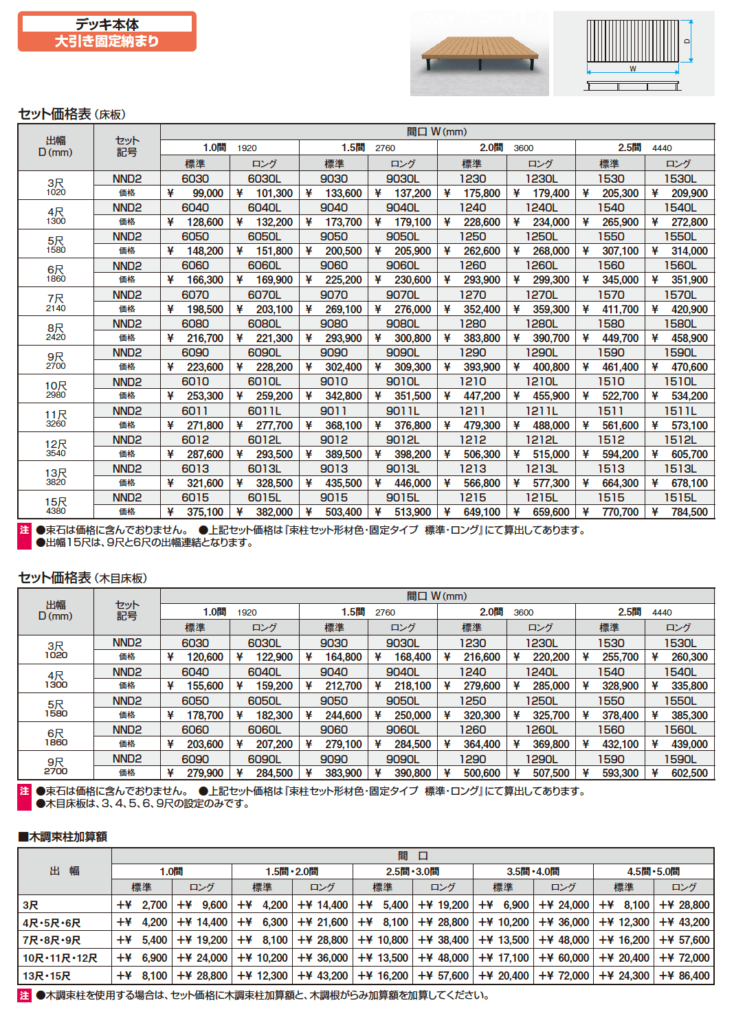 ひとと木2 デッキ (デッキ本体 大引き固定納まり)【2023年版】_価格_1