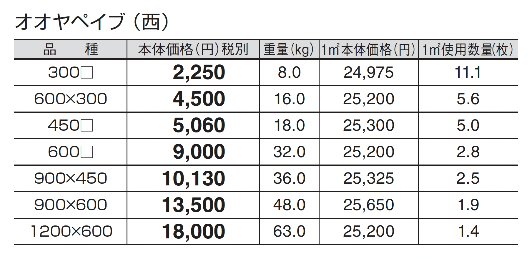 オオヤぺイブ_価格_3