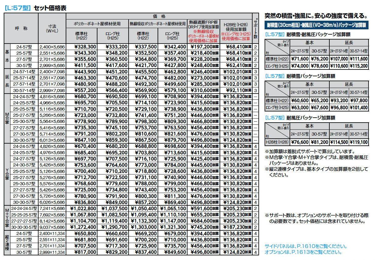 ネスカR 1台用_価格_3