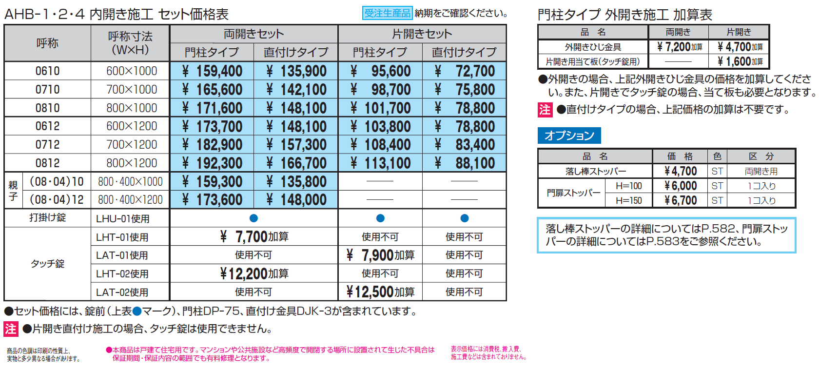 ハーベリー2型【2024年版】_価格_1
