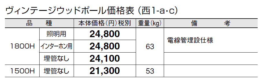 ヴィンテージウッド ポール【2024年版】_価格_3