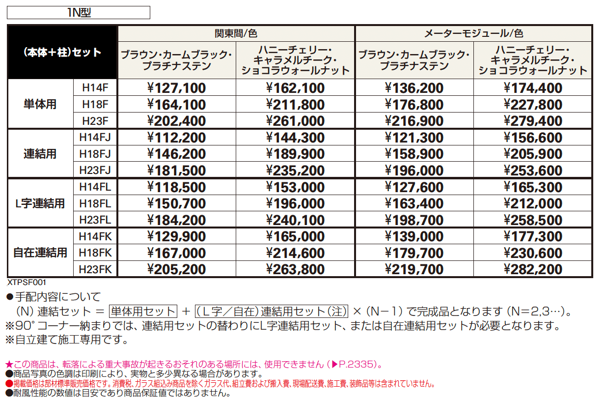 リレーリア フェンス1N型【2024年版】_価格_1