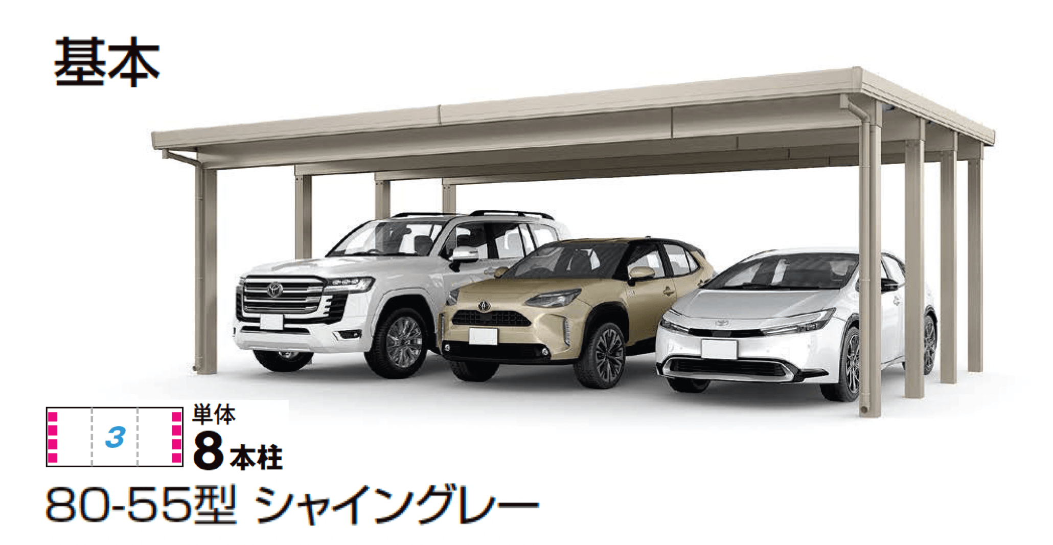 LIXILの「カーポートST 4500タイプ 3台用」