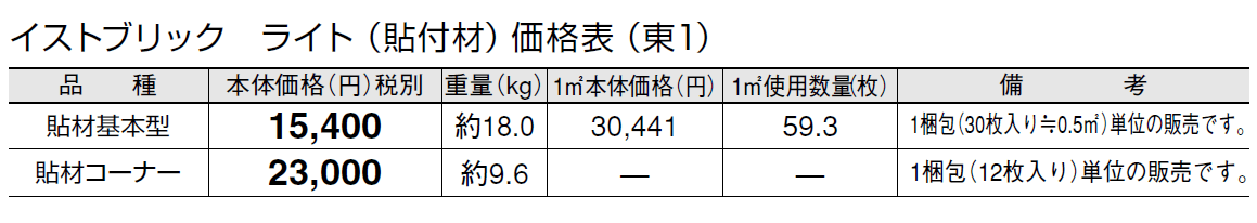 イストブリック ライト(貼付材)【2024年版】_価格_1