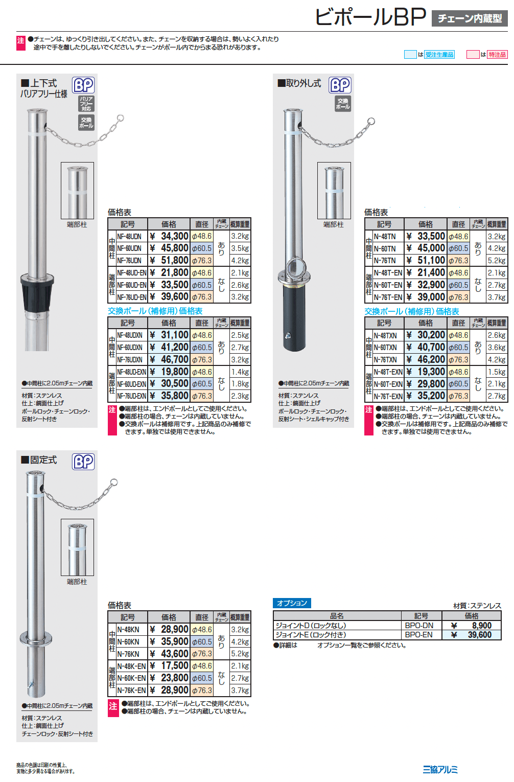 ビポールBP_価格_2