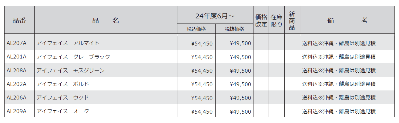 アイフェイス【2024年版】_価格_1