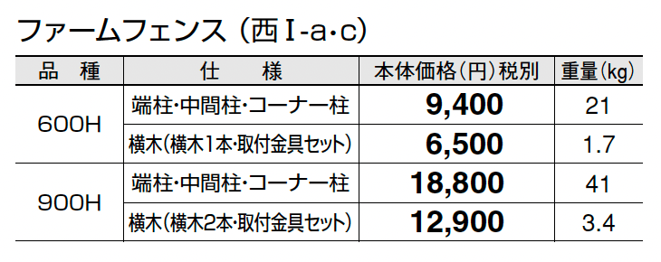 ファームフェンス_価格_3