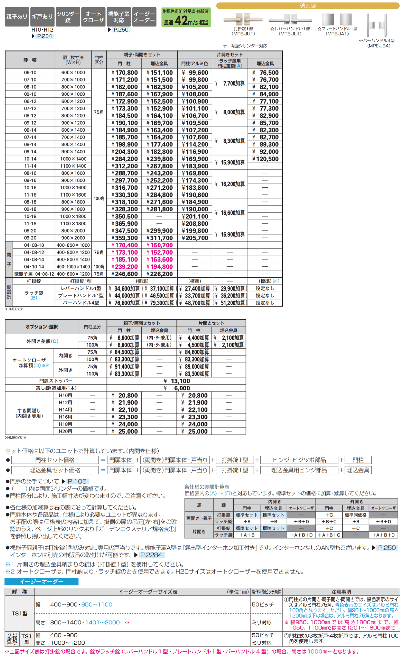 シンプレオ 門扉 TS1型 たてスリット【2025年6月発売】_価格_1